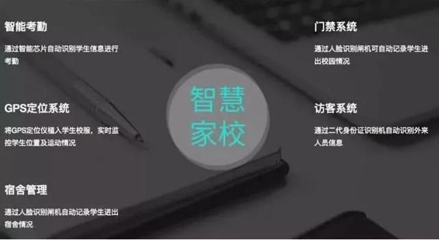 “智能校服”的出現(xiàn)是否真的有必要？