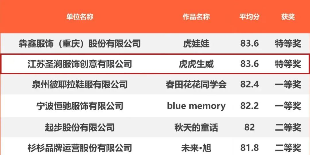 弘揚工匠精神 成就出彩人生 江蘇圣瀾服飾公司關工委舉辦青年教育主題講座