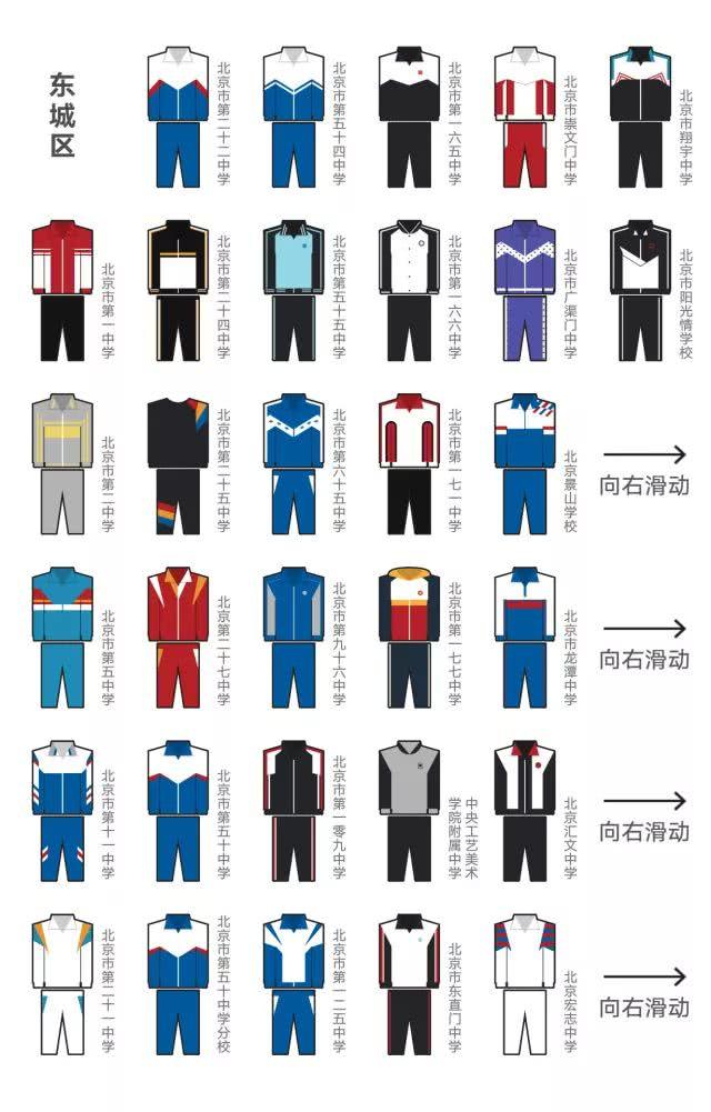 你還記得學(xué)生時代的校服嗎？北京高中校服全覽