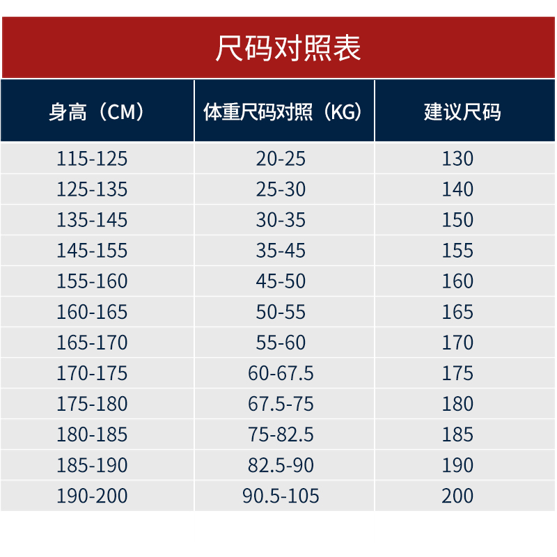 最新的校服尺寸與碼對照表解讀，家長請收藏