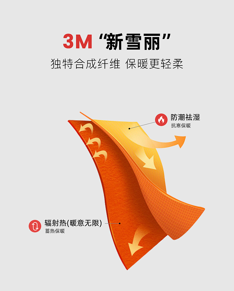 為什么新雪麗慢慢成為許多學校青睞的的冬季校服材料？